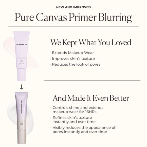 NIB ✅ Laura Mercier Pure Canvas Primer - Hydrating ✨ BNIB - Picture 6 of 13
